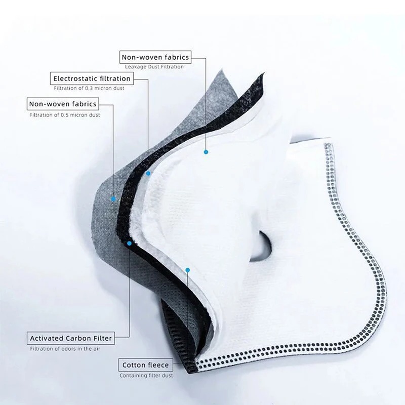 Anti Pollution Mask - فلتر كربون نشط مضاد للغبار PM2.5