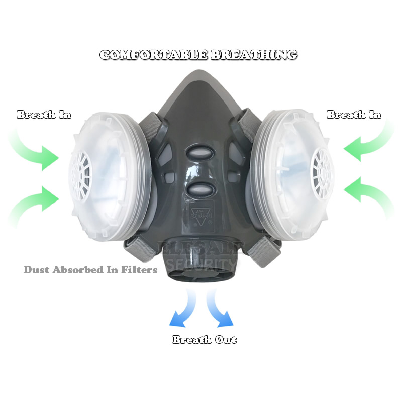 جديد قناع مضاد للغبار كامل الو - مراجعة Anti Pollution Mask وسعره