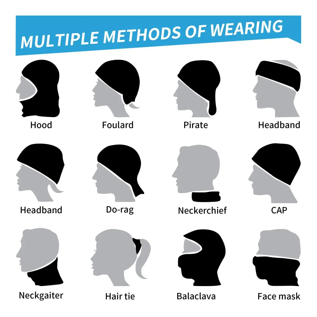 غطاء رقبة جديد للغوص والسباحة  - مراجعة Sports Mask Breathable وسعره