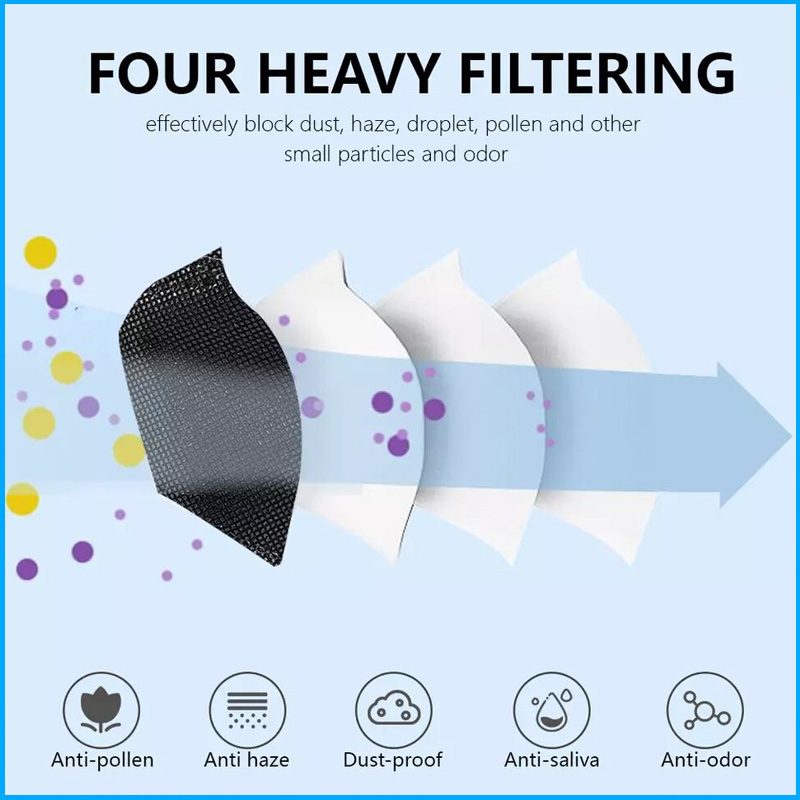 10 أيام التسليم! قناع FFP2 الم - مراجعة Disposable Surgical Mask وسعره