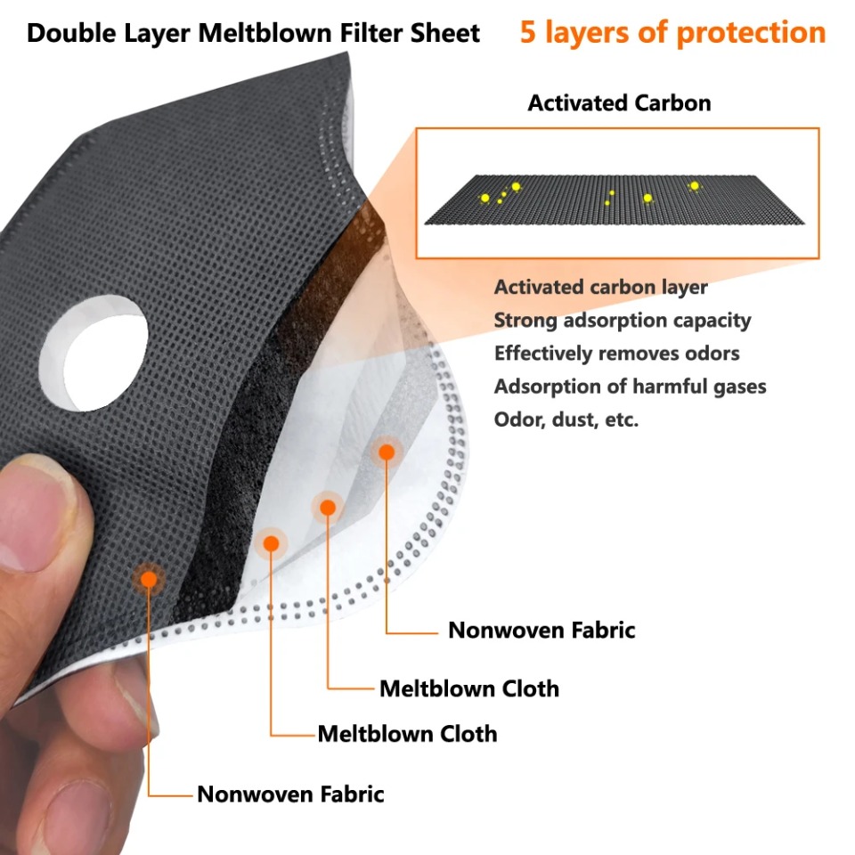 1 قطعة قناع ركوب الدراجات مع ف - مراجعة Anti Pollution Mask وسعره