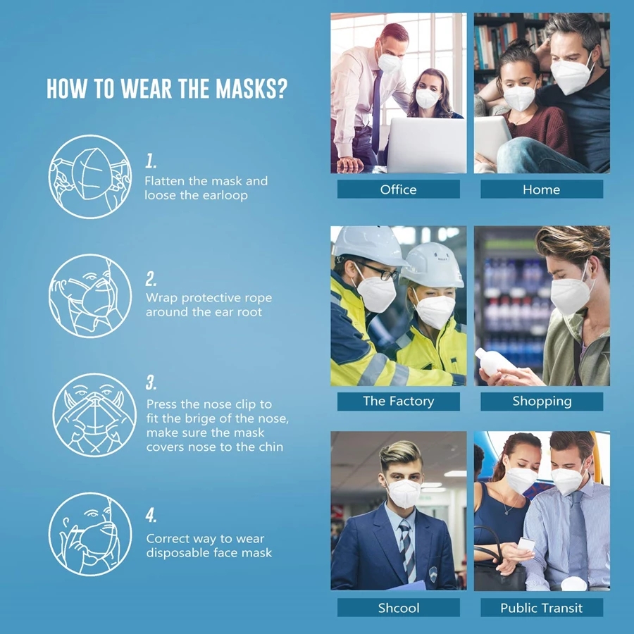 10-200 قطعة mascarillas fpp2 أ - مراجعة Disposable Surgical Mask وسعره