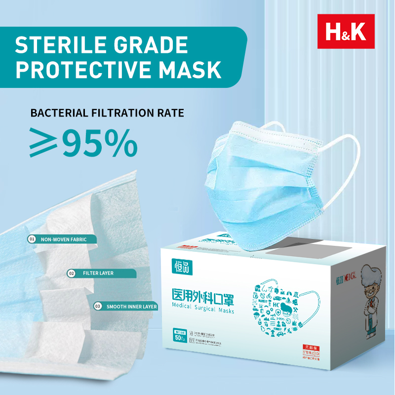 أقنعة وجه زرقاء تُستخدم لمرة و - مراجعة Disposable Mask Blue وسعره