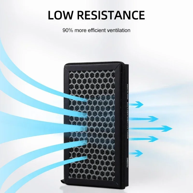 قطعتان لسيارة تسلا موديل 3 ومو - مراجعة Filter Replacement N95 وسعره
