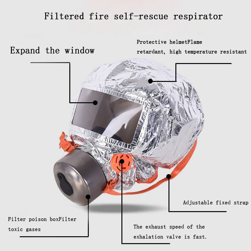 قناع واقي للسلامة مع فلتر، جها - مراجعة Kn95 Respirator Mask وسعره